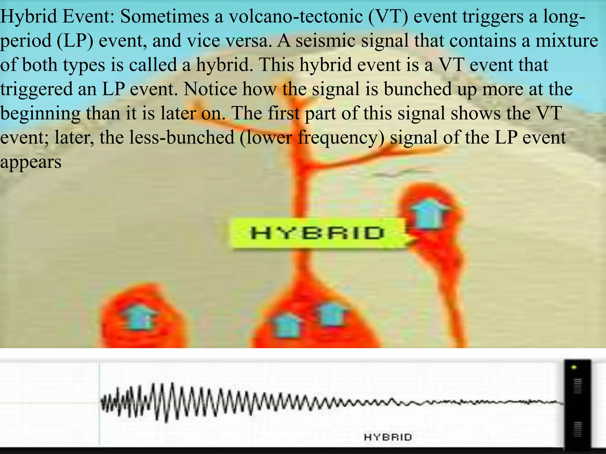 Hybrid Event: Sometimes a volcano-tectonic (VT) event triggers a long-
period (LP) event, and vice versa. A seismic signal that contains a mixture
of both types is called a hybrid. This hybrid event is a VT event that
triggered an LP event. Notice how the signal is bunched up more at the
beginning than it is later on. The first part of this signal shows the VT
event; later, the less-bunched (lower frequency) signal of the LP event
appears
 