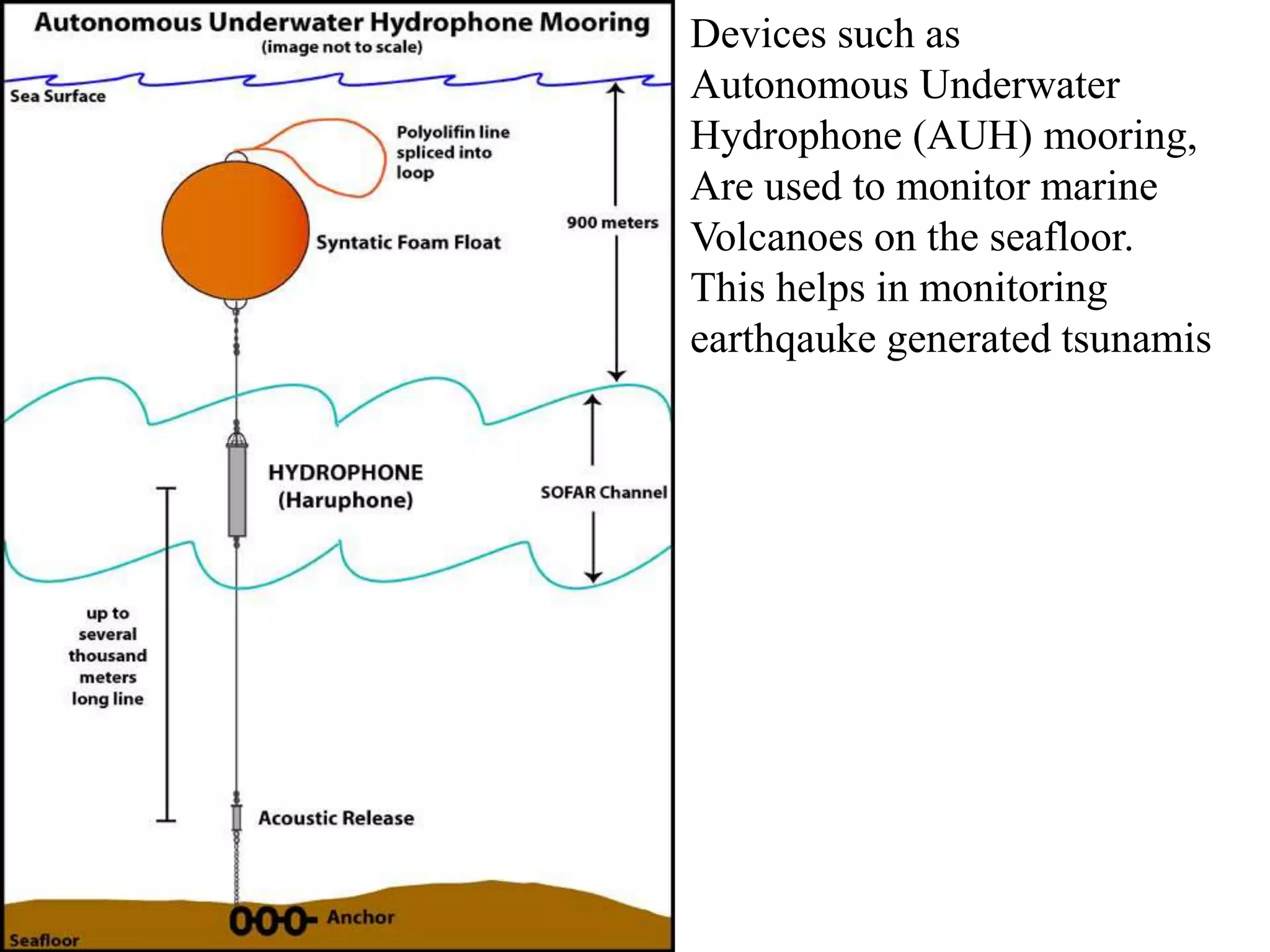 Devices such as
Autonomous Underwater
Hydrophone (AUH) mooring,
Are used to monitor marine
Volcanoes on the seafloor.
This helps in monitoring
earthqauke generated tsunamis
 