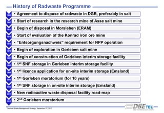 German Waste Management Strategy, September 5th, 2017
History of Radwaste Programme
1963 • Agreement to dispose of radwaste in DGR, preferably in salt
1967 • Start of research in the research mine of Asse salt mine
1971 • Begin of disposal in Morsleben (ERAM)
1975 • Start of evaluation of the Konrad iron ore mine
1979 • “Entsorgungsnachweis” requirement for NPP operation
1979 • Begin of exploration in Gorleben salt mine
1981 • Begin of construction of Gorleben interim storage facility
1995 • 1st SNF storage in Gorleben interim storage facility
1999 • 1st licence application for on-site interim storage (Emsland)
2000 • 1st Gorleben moratorium (for 10 years)
2002 • 1st SNF storage in on-site interim storage (Emsland)
2011 • New radioactive waste disposal facility road-map
2012 • 2nd Gorleben moratorium
 