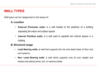 Building Peripheri 04_wall system lecture March 27 2025 (4).pdf