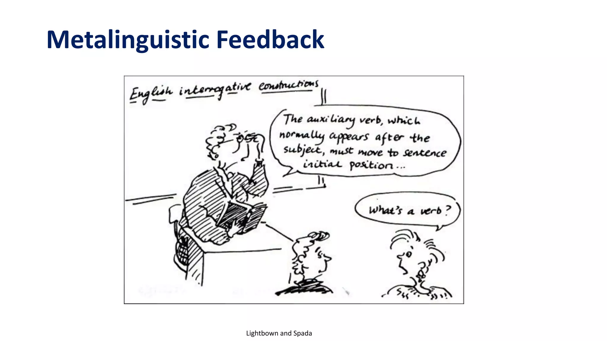 Metalinguistic Feedback
Lightbown and Spada
 