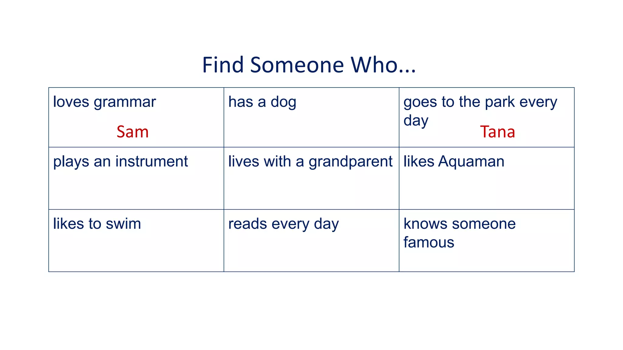 Find Someone Who...
loves grammar has a dog goes to the park every
day
plays an instrument lives with a grandparent likes Aquaman
likes to swim reads every day knows someone
famous
Tana
Sam
 