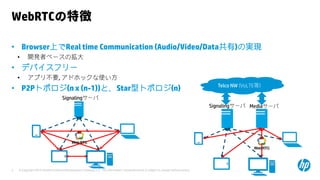 © Copyright 2015 Hewlett-Packard Development Company, L.P. The information contained herein is subject to change without notice.3
WebRTCの特徴
• Browser上でReal time Communication (Audio/Video/Data共有)の実現
• 開発者ベースの拡大
• デバイスフリー
• アプリ不要, アドホックな使い方
• P2Pトポロジ(n x (n-1))と、Star型トポロジ(n)
Signalingサーバ
Signalingサーバ Mediaサーバ
Telco NW (VoLTE等)
 