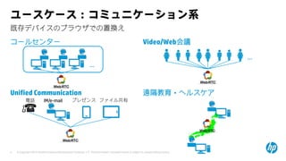 © Copyright 2015 Hewlett-Packard Development Company, L.P. The information contained herein is subject to change without notice.4
ユースケース：コミュニケーション系
コールセンター
Unified Communication
Video/Web会議
遠隔教育・ヘルスケア
既存デバイスのブラウザでの置換え
...
電話 IM/e-mail プレゼンス ファイル共有
...
 