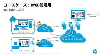 © Copyright 2015 Hewlett-Packard Development Company, L.P. The information contained herein is subject to change without notice.5
VDI / DaaSへの応用
ユースケース：BYOD的活用
Cloud
Desktop as a Service
FTTH
LTE/WiFi
DaaSデスクトップ
(Windows)
自宅/在宅ワーカー
出先/ノマド(?)
デスクトップ画面
デスクトップ画面
 
