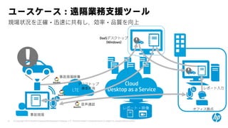 © Copyright 2015 Hewlett-Packard Development Company, L.P. The information contained herein is subject to change without notice.6
現場状況を正確・迅速に共有し、効率・品質を向上
ユースケース：遠隔業務支援ツール
事故現場
レポート入力
Cloud
Desktop as a Service
レポート・映像
LTE
オフィス拠点
音声通話
事故現場映像
デスクトップ
画面共有
DaaSデスクトップ
(Windows)
 