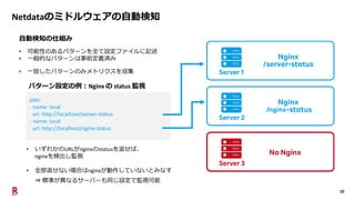 10
Netdataのミドルウェアの自動検知
jobs:
- name: local
url: http://localhost/server-status
- name: local
url: http://localhost/nginx-status
自動検知の仕組み
• 可能性のあるパターンを全て設定ファイルに記述
• 一般的なパターンは事前定義済み
• 一致したパターンのみメトリクスを収集
パターン設定の例：Nginx の status 監視
• いずれかのURLがnginxのstatusを返せば、
nginxを検出し監視
• 全部返せない場合はnginxが動作していないとみなす
⇒ 標準が異なるサーバーも同じ設定で監視可能
 