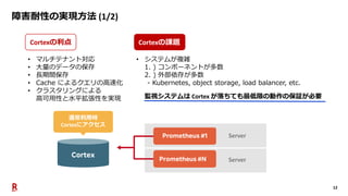 12
障害耐性の実現方法 (1/2)
• マルチテナント対応
• 大量のデータの保存
• 長期間保存
• Cache によるクエリの高速化
• クラスタリングによる
高可用性と水平拡張性を実現
• システムが複雑
1. ) コンポーネントが多数
2. ) 外部依存が多数
- Kubernetes, object storage, load balancer, etc.
監視システムは Cortex が落ちても最低限の動作の保証が必要
Cortexの利点 Cortexの課題
通常利用時
Cortexにアクセス
Server
Server
 