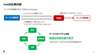 3
TAMの仕事内容
インフラを利用する上でのPoint of Contact
サービス開発者
こういうことを実現したい
この機能をこう使いましょう
こういうアーキテクチャにしましょう
必要に応じてエスカレーション
監視
課題発見
対策
試験 地道な改善を繰り返す
サービスのシステム改善
TAM インフラ開発者
ときにはツールやシステムも作成も行う
 