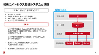 6
従来のメトリクス監視システムと課題
従来のメトリクス監視システム
• Ruby による内製
• SNMP を通してメトリクスを収集
• RRD Tool で NAS にメトリクスを保存
• メトリクス保存期間は２年
課 題
• メトリクス収集が Ruby の内製プログラムのため、
拡張が困難で、監視対象がOSと一部のミドルウェア
に限定されている
• メトリクスの間隔が5分に1回で、リアルタイムの
データがとれない
• 監視システムの開発後に利用しはじめた
Kubernetesに非対応
• 監視情報に欠損が出てしまうことがある
監視システム
可視化層
データ層
収集層
監視対象
 