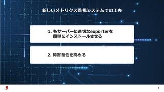 8
新しいメトリクス監視システムでの工夫
1. 各サーバーに適切なexporterを
簡単にインストールさせる
2. 障害耐性を高める
 