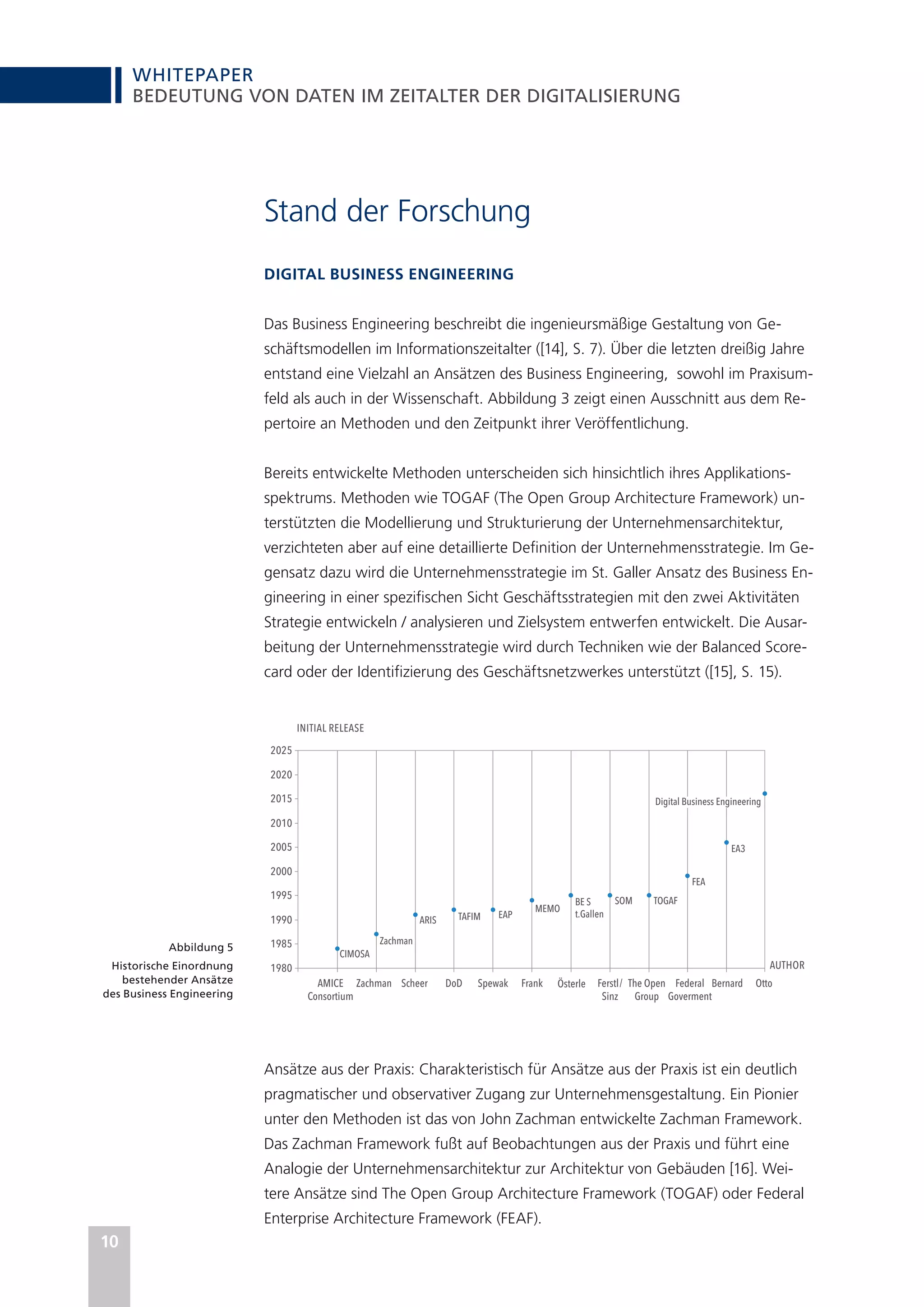WHITEPAPER
10
BEDEUTUNG VON DATEN IM ZEITALTER DER DIGITALISIERUNG
Stand der Forschung
DIGITAL BUSINESS ENGINEERING
Das Business Engineering beschreibt die ingenieursmäßige Gestaltung von Ge-
schäftsmodellen im Informationszeitalter ([14], S. 7). Über die letzten dreißig Jahre
entstand eine Vielzahl an Ansätzen des Business Engineering, sowohl im Praxisum-
feld als auch in der Wissenschaft. Abbildung 3 zeigt einen Ausschnitt aus dem Re-
pertoire an Methoden und den Zeitpunkt ihrer Veröffentlichung.
Bereits entwickelte Methoden unterscheiden sich hinsichtlich ihres Applikations-
spektrums. Methoden wie TOGAF (The Open Group Architecture Framework) un-
terstützten die Modellierung und Strukturierung der Unternehmensarchitektur,
verzichteten aber auf eine detaillierte Definition der Unternehmensstrategie. Im Ge-
gensatz dazu wird die Unternehmensstrategie im St. Galler Ansatz des Business En-
gineering in einer spezifischen Sicht Geschäftsstrategien mit den zwei Aktivitäten
Strategie entwickeln / analysieren und Zielsystem entwerfen entwickelt. Die Ausar-
beitung der Unternehmensstrategie wird durch Techniken wie der Balanced Score-
card oder der Identifizierung des Geschäftsnetzwerkes unterstützt ([15], S. 15).
Ansätze aus der Praxis: Charakteristisch für Ansätze aus der Praxis ist ein deutlich
pragmatischer und observativer Zugang zur Unternehmensgestaltung. Ein Pionier
unter den Methoden ist das von John Zachman entwickelte Zachman Framework.
Das Zachman Framework fußt auf Beobachtungen aus der Praxis und führt eine
Analogie der Unternehmensarchitektur zur Architektur von Gebäuden [16]. Wei-
tere Ansätze sind The Open Group Architecture Framework (TOGAF) oder Federal
Enterprise Architecture Framework (FEAF).
Abbildung 5
Historische Einordnung
bestehender Ansätze
des Business Engineering
CIMOSA
AMICE
Consortium
Zachman
INITIAL RELEASE
AUTHOR
Scheer DoD Spewak Frank Österle Ferstl/
Sinz
The Open
Group
Federal
Goverment
Bernard Otto
Zachman
ARIS TAFIM EAP
MEMO
BE S
t.Gallen
SOM TOGAF
FEA
EA3
1980
1985
1990
1995
2000
2005
2010
2015
2020
2025
Digital Business Engineering
 