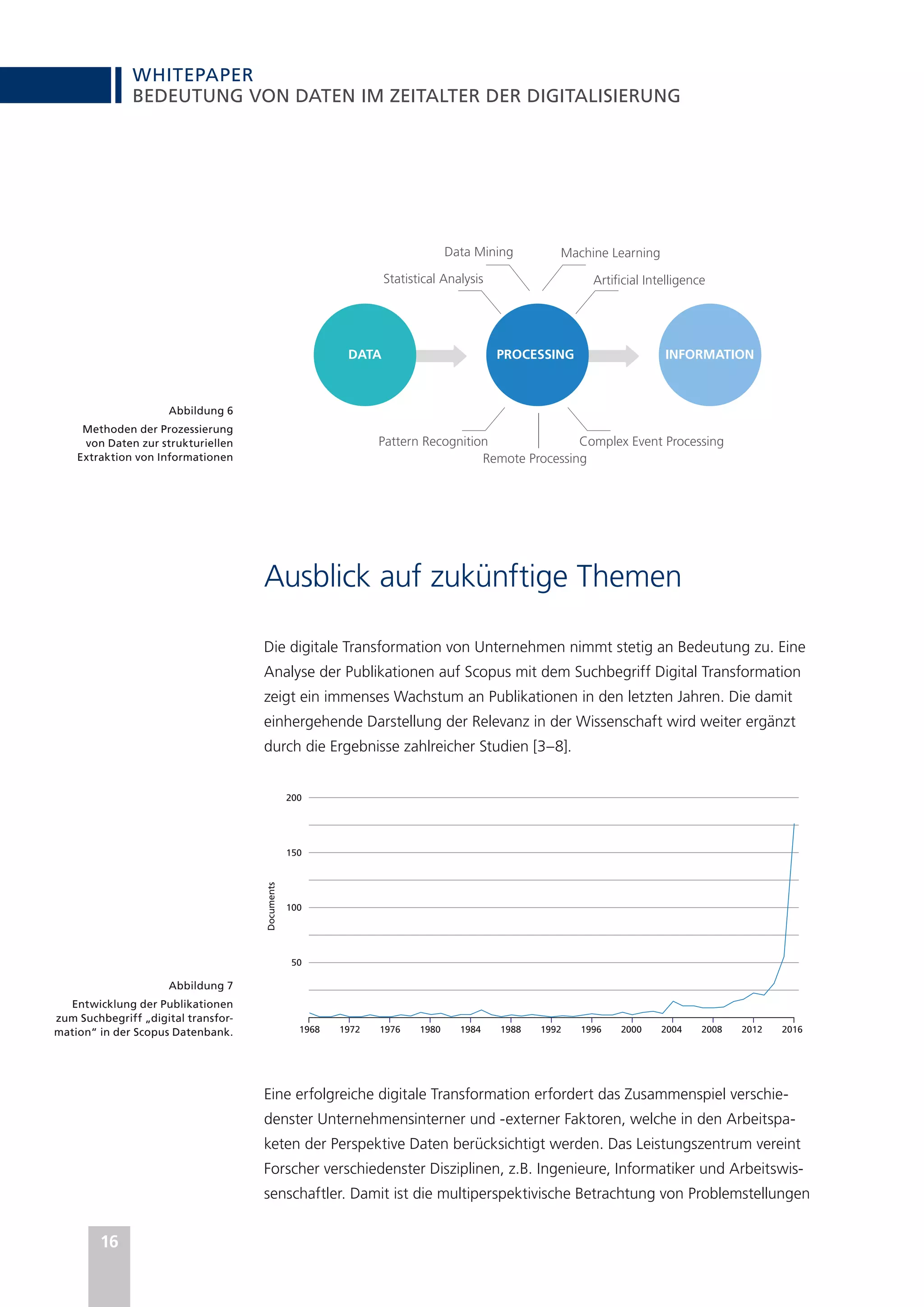 WHITEPAPER
16
BEDEUTUNG VON DATEN IM ZEITALTER DER DIGITALISIERUNG
Statistical Analysis
Data Mining Machine Learning
Artificial Intelligence
Pattern Recognition
Remote Processing
Complex Event Processing
PROCESSING
DATA INFORMATION
Abbildung 6
Methoden der Prozessierung
von Daten zur strukturiellen
Extraktion von Informationen
Abbildung 7
Entwicklung der Publikationen
zum Suchbegriff „digital transfor-
mation“ in der Scopus Datenbank.
Ausblick auf zukünftige Themen
Die digitale Transformation von Unternehmen nimmt stetig an Bedeutung zu. Eine
Analyse der Publikationen auf Scopus mit dem Suchbegriff Digital Transformation
zeigt ein immenses Wachstum an Publikationen in den letzten Jahren. Die damit
einhergehende Darstellung der Relevanz in der Wissenschaft wird weiter ergänzt
durch die Ergebnisse zahlreicher Studien [3–8].
Eine erfolgreiche digitale Transformation erfordert das Zusammenspiel verschie-
denster Unternehmensinterner und -externer Faktoren, welche in den Arbeitspa-
keten der Perspektive Daten berücksichtigt werden. Das Leistungszentrum vereint
Forscher verschiedenster Disziplinen, z.B. Ingenieure, Informatiker und Arbeitswis-
senschaftler. Damit ist die multiperspektivische Betrachtung von Problemstellungen
1968
50
100
150
200
1972 1976 1980 1984 1988 1992 1996 2000 2004 2008 2012 2016
Documents
 