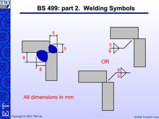 Mohd Faisal YusofCopyright © 2003 TWI Ltd
TE BS 499: part 2. Welding SymbolsBS 499: part 2. Welding Symbols
5
5
8
8
8
5
8
5
OR
All dimensions in mm
 