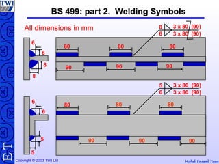 Mohd Faisal YusofCopyright © 2003 TWI Ltd
TE BS 499: part 2. Welding SymbolsBS 499: part 2. Welding Symbols
8
8
6
6
8
6
3 x 80 (90)
3 x 80 (90)
80 80 80
909090
5
6
3 x 80 (90)
3 x 80 (90)
80 80 80
909090
5
5
6
6
All dimensions in mm
 