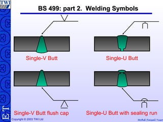 Mohd Faisal YusofCopyright © 2003 TWI Ltd
TE
Single-V Butt Single-U Butt
Single-V Butt flush cap Single-U Butt with sealing run
BS 499: part 2. Welding SymbolsBS 499: part 2. Welding Symbols
 