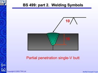 Mohd Faisal YusofCopyright © 2003 TWI Ltd
TE
Partial penetration single-V butt
10
10
BS 499: part 2. Welding SymbolsBS 499: part 2. Welding Symbols
 