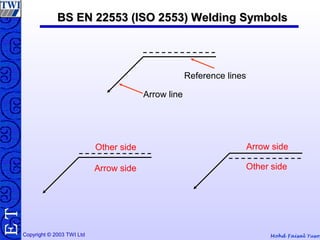 Mohd Faisal YusofCopyright © 2003 TWI Ltd
TE BS EN 22553 (ISO 2553) Welding SymbolsBS EN 22553 (ISO 2553) Welding Symbols
Arrow line
Reference lines
Arrow side
Other side Arrow side
Other side
 