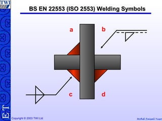 Mohd Faisal YusofCopyright © 2003 TWI Ltd
TE
ba
dc
BS EN 22553 (ISO 2553) Welding SymbolsBS EN 22553 (ISO 2553) Welding Symbols
 