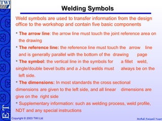 Mohd Faisal YusofCopyright © 2003 TWI Ltd
TE Welding SymbolsWelding Symbols
Weld symbols are used to transfer information from the design
office to the workshop and contain five basic components
 The arrow line: the arrow line must touch the joint reference area on
the drawing
 The reference line: the reference line must touch the arrow line
and is generally parallel with the bottom of the drawing page
 The symbol: the vertical line in the symbols for a fillet weld,
single/double bevel butts and a J-butt welds must always be on the
left side.
 The dimensions: In most standards the cross sectional
dimensions are given to the left side, and all linear dimensions are
give on the right side
 Supplementary information: such as welding process, weld profile,
NDT and any special instructions
 