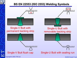Mohd Faisal YusofCopyright © 2003 TWI Ltd
TE
Single-V Butt flush cap Single-U Butt with sealing run
Single-V Butt with
permanent backing strip
M
Single-U Butt with
removable backing strip
M R
BS EN 22553 (ISO 2553) Welding SymbolsBS EN 22553 (ISO 2553) Welding Symbols
 