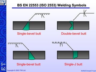 Mohd Faisal YusofCopyright © 2003 TWI Ltd
TE
Single-bevel butt Double-bevel butt
Single-bevel butt Single-J butt
BS EN 22553 (ISO 2553) Welding SymbolsBS EN 22553 (ISO 2553) Welding Symbols
 