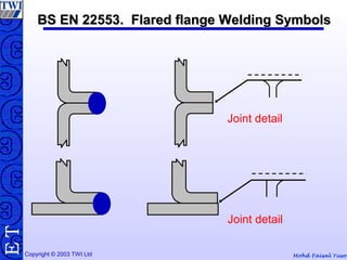 Mohd Faisal YusofCopyright © 2003 TWI Ltd
TE BS EN 22553. Flared flange Welding SymbolsBS EN 22553. Flared flange Welding Symbols
Joint detail
Joint detail
 