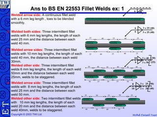 Mohd Faisal YusofCopyright © 2003 TWI Ltd
TE Ans to BS EN 22553 Fillet Welds ex: 1Ans to BS EN 22553 Fillet Welds ex: 1
1. Welded arrow side: A continuous fillet weld
with a 6 mm leg length , toes to be blended
smoothly.
2. Welded both sides: Three intermittent fillet
welds with 6 mm leg lengths, the length of each
weld 25 mm and the distance between each
weld 40 mm.
3. Welded arrow sides: Three intermittent fillet
welds with 10 mm leg lengths, the length of each
weld 40 mm, the distance between each weld
30mm.
Welded other side: Three intermittent fillet
welds 6 mm leg lengths, the length of each weld
50mm and the distance between each weld
25mm, welds to be staggered.
4. Welded arrow side: Three intermittent fillet
welds with 8 mm leg lengths, the length of each
weld 25 mm and the distance between each
weld 50 mm.
Welded other side: Two intermittent fillet welds
with 10 mm leg lengths, the length of each
weld 20 mm and the distance between each
weld 40mm, welds to be staggered.
6
3 x 25 (40)
3 x 25 (40)
25 40 25
6
6
40 25
25 2525 4040
40
50
40
5050 25 25
30 30 4030
10
6
3 x 40
3 x 50 (25)
(30)
505025 25
40 4020 20
25
3 x 25 (50)
2 x 20 (40)10
8
 