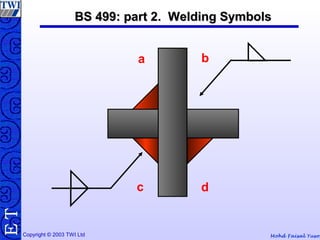 Mohd Faisal YusofCopyright © 2003 TWI Ltd
TE
ba
dc
BS 499: part 2. Welding SymbolsBS 499: part 2. Welding Symbols
 