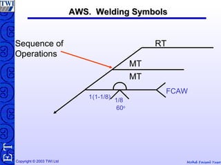Mohd Faisal YusofCopyright © 2003 TWI Ltd
TE
1(1-1/8)
60o
1/8
FCAW
Sequence of
Operations
RT
MT
MT
AWS. Welding SymbolsAWS. Welding Symbols
 