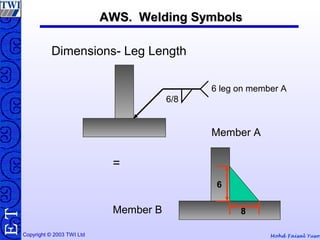 Mohd Faisal YusofCopyright © 2003 TWI Ltd
TE
Dimensions- Leg Length
6/8
6 leg on member A
=
8
6
Member A
Member B
AWS. Welding SymbolsAWS. Welding Symbols
 
