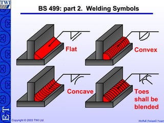 Mohd Faisal YusofCopyright © 2003 TWI Ltd
TE BS 499: part 2. Welding SymbolsBS 499: part 2. Welding Symbols
Toes
shall be
blended
Flat Convex
Concave
 