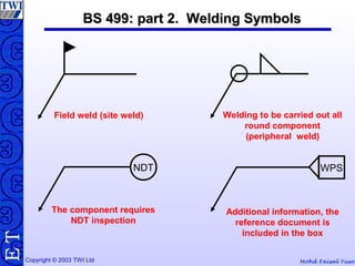 Mohd Faisal YusofCopyright © 2003 TWI Ltd
TE
Field weld (site weld)
NDT
The component requires
NDT inspection
Welding to be carried out all
round component
(peripheral weld)
WPS
Additional information, the
reference document is
included in the box
BS 499: part 2. Welding SymbolsBS 499: part 2. Welding Symbols
 