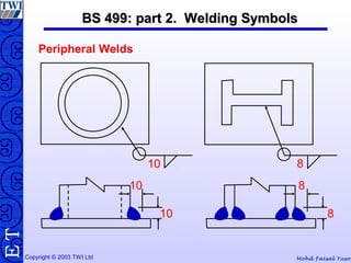 Mohd Faisal YusofCopyright © 2003 TWI Ltd
TE
10 8
10
10
8
8
BS 499: part 2. Welding SymbolsBS 499: part 2. Welding Symbols
Peripheral Welds
 