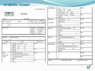 Tps Work Permit Example.pdf Re-education on Work Permit System and Practice.pptx