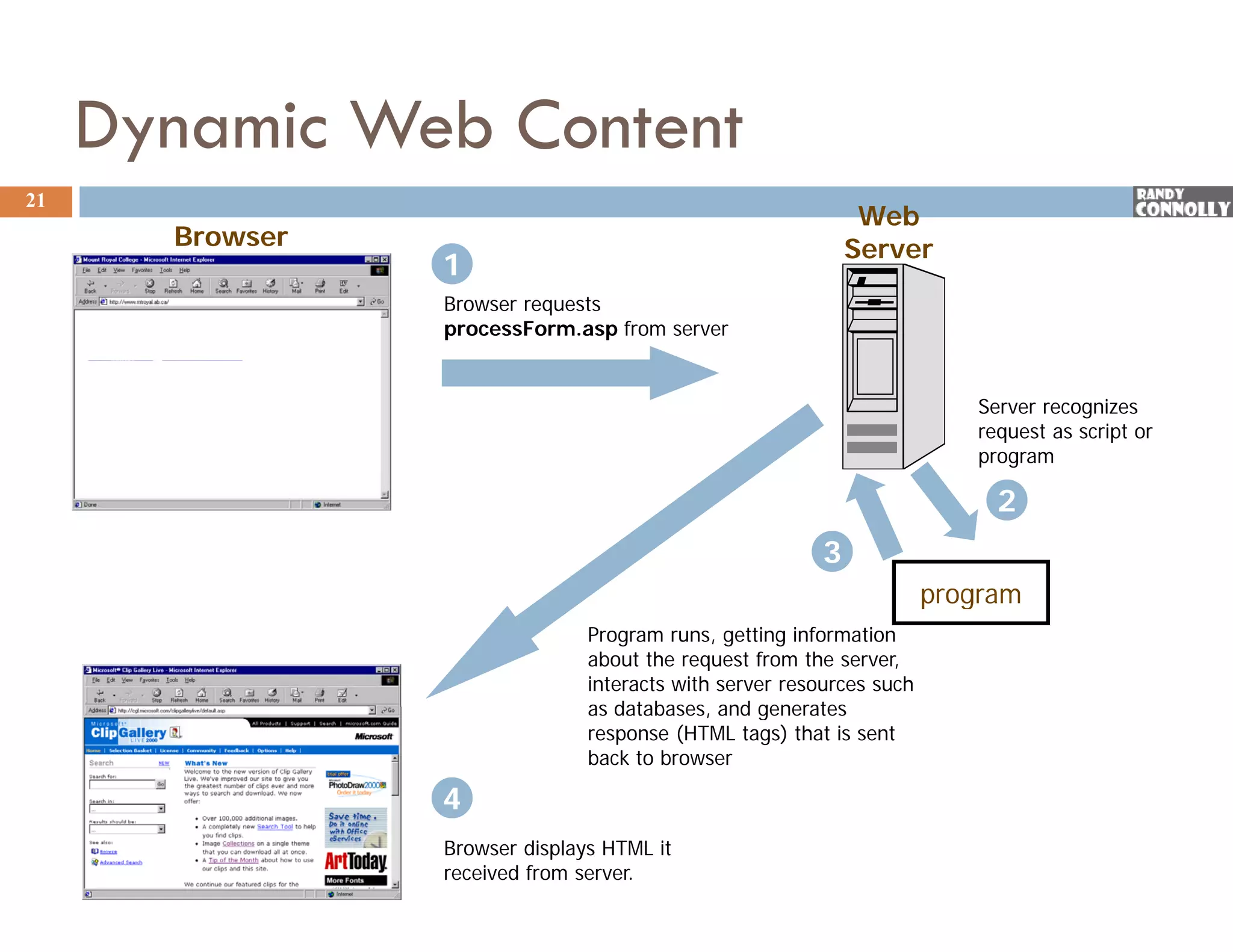 Dynamic Web Content
21
                                                              Web
       Browser                                               Server
                 1
                 Browser requests
                 processForm.asp from server


                                                                          Server recognizes
                                                                          request as script or
                                                                          program

                                                                            2
                                                         3
                                                                       program
                                Program runs, getting information
                                about the request from the server,
                                interacts with server resources such
                                as databases, and generates
                                   databases
                                response (HTML tags) that is sent
                                back to browser

                 4
                 Browser displays HTML it
                 received from server.
 