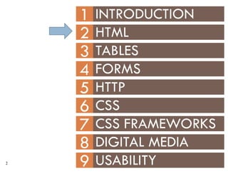 1   INTRODUCTION
    2   HTML
    3   TABLES
    4   FORMS
    5   HTTP
    6   CSS
    7   CSS FRAMEWORKS
    8   DIGITAL MEDIA
2   9   USABILITY
 