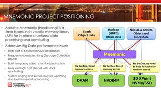 MNEMONIC PROJECT POSITIONING
• Apache Mnemonic (Incubating) is a
Java based non-volatile memory library
(API) for in-place structured data
processing and computing
• Addresses Big Data performance issues
• High cost of Serialization/De-serialization
• Frequent unpredicted long Garbage Collection
pauses
• Burst temporary object creation/destruction
• Frequent high cost JNI call with stack
marshalling
• System paging and kernel structure updating
due to massive data processing
 