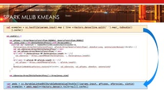 SPARK MLLIB KMEANS
 