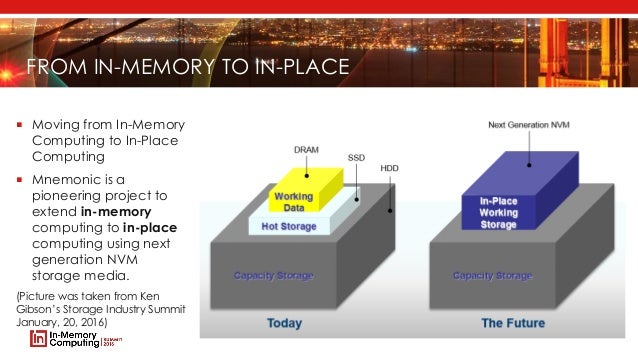 in memory compute