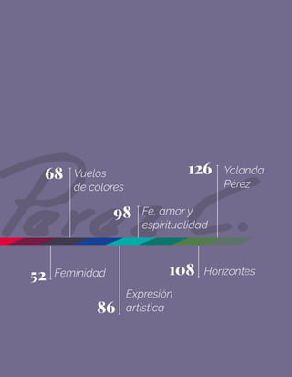 Yolanda
Pérez
Fe, amor y
espiritualidad
Expresión
artística
Vuelos
de colores
Feminidad Horizontes
68
52
86
98
126
108
 