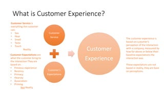What is Customer Experience?
Customer
Service
Custo er’s
Expectations
Customer
Experience
Customer Service is
everything the customer
can:
• See
• Hear
• Smell
• Taste
• Touch
Reality
Customer Expectations are
what the customer bring to
the interaction They are
based on:
• Previous experience
• Recency
• Primacy
• Hearsay
• Association
• Priming
Not Reality
The customer experience is
ased o usto er’s
perception of the interaction
with a company, measured by
how far above or below their
baseline expectations the
interaction was.
These expectations are not
based in reality, they are base
on perceptions.
 