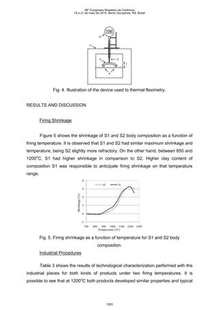 7,00
1
3 2
4
5
+
-
Fig. 4. Illustration of the device used to thermal fleximetry.
RESULTS AND DISCUSSION
Firing Shrinkage
Figure 5 shows the shrinkage of S1 and S2 body composition as a function of
firing temperature. It is observed that S1 and S2 had similar maximum shrinkage and
temperature, being S2 slightly more refractory. On the other hand, between 850 and
1200o
C, S1 had higher shrinkage in comparison to S2. Higher clay content of
composition S1 was responsible to anticipate firing shrinkage on that temperature
range.
-2
0
2
4
6
8
700 800 900 1000 1100 1200 1300
S2 S1
Shrinkage
(%)
Temperature (oC)
Fig. 5. Firing shrinkage as a function of temperature for S1 and S2 body
composition.
Industrial Procedures
Table 3 shows the results of technological characterization performed with the
industrial pieces for both kinds of products under two firing temperatures. It is
possible to see that at 1200o
C both products developed similar properties and typical
58º Congresso Brasileiro de Cerâmica
18 a 21 de maio de 2014, Bento Gonçalves, RS, Brasil
1283
 