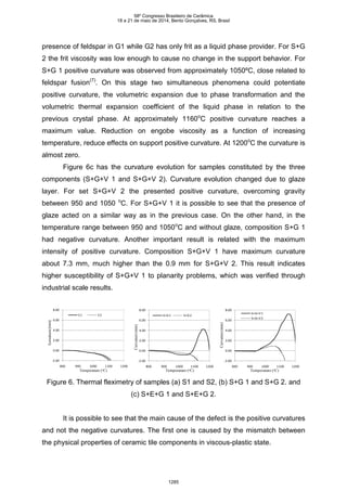 presence of feldspar in G1 while G2 has only frit as a liquid phase provider. For S+G
2 the frit viscosity was low enough to cause no change in the support behavior. For
S+G 1 positive curvature was observed from approximately 1050ºC, close related to
feldspar fusion(7)
. On this stage two simultaneous phenomena could potentiate
positive curvature, the volumetric expansion due to phase transformation and the
volumetric thermal expansion coefficient of the liquid phase in relation to the
previous crystal phase. At approximately 1160o
C positive curvature reaches a
maximum value. Reduction on engobe viscosity as a function of increasing
temperature, reduce effects on support positive curvature. At 1200o
C the curvature is
almost zero.
Figure 6c has the curvature evolution for samples constituted by the three
components (S+G+V 1 and S+G+V 2). Curvature evolution changed due to glaze
layer. For set S+G+V 2 the presented positive curvature, overcoming gravity
between 950 and 1050 o
C. For S+G+V 1 it is possible to see that the presence of
glaze acted on a similar way as in the previous case. On the other hand, in the
temperature range between 950 and 1050o
C and without glaze, composition S+G 1
had negative curvature. Another important result is related with the maximum
intensity of positive curvature. Composition S+G+V 1 have maximum curvature
about 7.3 mm, much higher than the 0.9 mm for S+G+V 2. This result indicates
higher susceptibility of S+G+V 1 to planarity problems, which was verified through
industrial scale results.
-2.00
0.00
2.00
4.00
6.00
8.00
800 900 1000 1100 1200
S 1 S 2
Temperature (oC)
Curvature
(mm)
-2.00
0.00
2.00
4.00
6.00
8.00
800 900 1000 1100 1200
S+G1 S+G2
Curvature
(mm)
Temperature (oC)
-2.00
0.00
2.00
4.00
6.00
8.00
800 900 1000 1100 1200
S+G+V1
S+G+V2
Temperature (oC)
Curvature
(mm)
Figure 6. Thermal fleximetry of samples (a) S1 and S2, (b) S+G 1 and S+G 2. and
(c) S+E+G 1 and S+E+G 2.
It is possible to see that the main cause of the defect is the positive curvatures
and not the negative curvatures. The first one is caused by the mismatch between
the physical properties of ceramic tile components in viscous-plastic state.
58º Congresso Brasileiro de Cerâmica
18 a 21 de maio de 2014, Bento Gonçalves, RS, Brasil
1285
 