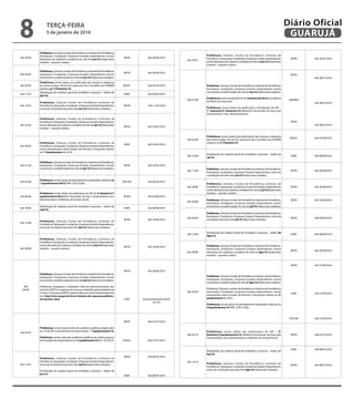 Até 29/04
Prefeituras,Câmaras,FundosdePrevidência,InstitutosdePrevidência,
Autarquias, Fundações, Empresas Estatais Dependentes: enviar
alterações de cadastros contábeis do mês de mar/16 (balancetes
isolados – quando couber).
SEFIN Até 26/04/2016
Até 02/05
Prefeituras,Câmaras,FundosdePrevidência,InstitutosdePrevidência,
Autarquias, Fundações, Empresas Estatais Dependentes: enviar
movimento contábil isolado do mês de mar/16 (balancetes isolados).
SEFIN Até 28/04/2016
Até 05/05
Prefeituras: enviar dados da publicação das receitas e despesas
do ensino (artigo 256 da CE), pareceres dos Conselhos do FUNDEB
relativos ao 1ºtrimestre/16.
SEDUC Até 02/05/2016
Até 11/05
Atualização do cadastro geral de entidades e pessoas – dados de
abr/16.
ADM Até 09/05/2016
Até 13/05
Prefeituras, Câmaras, Fundos de Previdência, Institutos de
Previdência, Autarquias, Fundações, Empresas Estatais Dependentes:
envio da conciliação bancária mês mar/16 (balancetes isolados).
SEFIN Até 11/05/2016
Até 25/05
Prefeituras, Câmaras, Fundos de Previdência, Institutos de
Previdência, Autarquias, Fundações, Empresas Estatais Dependentes:
enviaralteraçõesdecadastroscontábeisdomêsdeabr/16(balancetes
isolados – quando couber).
SEFIN Até 23/05/2016
Até 30/05
Prefeituras, Câmaras, Fundos de Previdência, Institutos de
Previdência, Autarquias, Fundações, Empresas Estatais Dependentes:
enviar Questionário sobre Quadro de Pessoal e Transporte relativo
ao 1º Quadrimestre de 2016
ADM Até 24/05/2016
Até 31/05
Prefeituras,Câmaras,FundosdePrevidência,InstitutosdePrevidência,
Autarquias, Fundações, Empresas Estatais Dependentes: enviar
movimento contábil isolado do mês de abr/16 (balancetes isolados).
SEFIN Até 25/05/2016
Até 01/06
Prefeituras: enviar peças de planejamento atualizadas relativas ao
1ºquadrimestre/2016 (PPA, LDO e LOA).
SEPLAN Até 30/05/2016
Até 06/06
Prefeituras: enviar dados de publicação da LRF do 2º bimestre/1º
quadrimestre/2016 (Rel. Resumido. da Exec. Orçamentária, seus
demonstrativos e Relatório de Gestão Fiscal).
SEFIN Até 02/06/2016
Até 10/06
Atualização do cadastro geral de entidades e pessoas – dados de
mai/16.
ADM Até 08/06/2016
Até 13/06
Prefeituras, Câmaras, Fundos de Previdência, Institutos de
Previdência, Autarquias, Fundações, Empresas Estatais Dependentes:
envio da conciliação bancária mês abr/16 (balancetes isolados).
SEFIN Até 10/06/2016
Até 28/06
Prefeituras, Câmaras, Fundos de Previdência, Institutos de
Previdência, Autarquias, Fundações, Empresas Estatais Dependentes:
enviaralteraçõesdecadastroscontábeisdomêsdemai/16(balancetes
isolados – quando couber).
SEFIN Até 24/06/2016
Até
30/06
Prefeituras,Câmaras,FundosdePrevidência,InstitutosdePrevidência,
Autarquias, Fundações, Empresas Estatais Dependentes: enviar
movimento contábil isolado do mês de mai/16 (balancetes isolados).
Prefeituras, Autarquias, Fundações: informar eletronicamente, por
meio do SISRTS, os repasses de recursos realizados para entidades do
3º setor. O acesso ao SISRTS pode ser feito por meio do link disponível
em http://4.tce.sp.gov.br/sisrts-sistema-de-repasses-publicos-
ao-terceiro-setor
SEFIN
CGM
Até 28/06/2016
Encaminhamento direto
ao TCE
Até 05/07
Prefeituras: enviar cópia da Ata de audiência pública exigida pelo
art. 9º da LRF (cumprimento de metas fiscais) – 1ºquadrimestre/16.
Prefeituras: enviar cópia das audiências públicas da saúde e parecer
do Conselho de Saúde relativo ao 1ºquadrimestre/16 (LC.141/2012).
SEFIN
SESAU
Até 01/07/2016
Até 01/07/2016
Até 11/07
Prefeituras, Câmaras, Fundos de Previdência, Institutos de
Previdência, Autarquias, Fundações, Empresas Estatais Dependentes:
envio da conciliação bancária mês mai/16 (balancetes isolados).
Atualização do cadastro geral de entidades e pessoas – dados de
jun/16.
SEFIN
ADM
Até 08/07/2016
Até 08/07/2016
Até 29/07
Prefeituras, Câmaras, Fundos de Previdência, Institutos de
Previdência, Autarquias, Fundações, Empresas Estatais Dependentes:
enviaralteraçõesdecadastroscontábeisdomêsdejun/16(balancetes
isolados – quando couber).
SEFIN Até 26/07/2016
Até 01/08
Prefeituras,Câmaras,FundosdePrevidência,InstitutosdePrevidência,
Autarquias, Fundações, Empresas Estatais Dependentes: enviar
movimento contábil isolado do mês de Jun/16 (balancetes isolados).
Prefeituras: envio da planilha do 1º semestre de 2016 do Cadastro
de Obras em execução.
Prefeituras: enviar dados da publicação e divulgação da LRF –
1º semestre/3º bimestre/16 (Relatório Resumido da Execução
Orçamentária e seus demonstrativos).
SEFIN
SEINFRA
SEFIN
Até 28/07/2016
Até 28/07/2016
Até 28/07/2016
Até 05/08
Prefeituras: enviar dados das publicações das receitas e despesas
do ensino (artigo 256 da CE), pareceres dos Conselhos do FUNDEB
relativos ao 2º trimestre/16.
SEDUC Até 03/08/2016
Até 10/08
Atualização do cadastro geral de entidades e pessoas – dados de
Jul/16.
ADM Até 08/08/2016
Até 11/08
Prefeituras,Câmaras,FundosdePrevidência,InstitutosdePrevidência,
Autarquias, Fundações, Empresas Estatais Dependentes: envio da
conciliação bancária mês jun/16 (balancetes isolados).
SEFIN Até 09/08/2016
Até 26/08
Prefeituras, Câmaras, Fundos de Previdência, Institutos de
Previdência, Autarquias, Fundações, Empresas Estatais Dependentes:
enviar alterações de cadastros contábeis do mês de jul/16 (balancetes
isolados – quando couber).
SEFIN Até 24/08/2016
Até 30/08
Prefeituras,Câmaras,FundosdePrevidência,InstitutosdePrevidência,
Autarquias, Fundações, Empresas Estatais Dependentes: enviar
movimento contábil isolado do mês de jul/16 (balancetes isolados).
SEFIN Até 26/08/2016
Até 09/09
Prefeituras,Câmaras,FundosdePrevidência,InstitutosdePrevidência,
Autarquias, Fundações, Empresas Estatais Dependentes: envio da
conciliação bancária mês jul/16 (balancetes isolados).
SEFIN Até 06/09/2016
Até 12/09
Atualização do cadastro geral de entidades e pessoas – dados de
Ago/16.
ADM Até 08/09/2016
Até 28/09
Prefeituras,Câmaras,FundosdePrevidência,InstitutosdePrevidência,
Autarquias, Fundações, Empresas Estatais Dependentes: enviar
alterações de cadastros contábeis do mês de Ago/16 (balancetes
isolados – quando couber).
SEFIN Até 26/09/2016
Até 30/09
Prefeituras,Câmaras,FundosdePrevidência,InstitutosdePrevidência,
Autarquias, Fundações, Empresas Estatais Dependentes: enviar
movimento contábil isolado do mês de Ago/16 (balancetes isolados).
Prefeituras, Câmaras, Fundos de Previdência, Institutos de Previdência,
Autarquias, Fundações, Empresas Estatais Dependentes: enviar
questionário sobre Quadro de Pessoal e Transporte relativo ao 2º
quadrimestre de 2016.
Prefeituras: enviar peças de planejamento atualizadas relativas ao
2ºquadrimestre/16 (PPA, LDO e LOA).
SEFIN
ADM
SEPLAN
Até 27/09/2016
Até 27/09/2016
Até 27/09/2016
Até 05/10
Prefeituras: enviar dados das publicações da LRF – 4º
bimestre/2ºquadrimestre/16 (Relatório Resumido da Execução
Orçamentária, seus demonstrativos e Relatório de Gestão Fiscal).
SEFIN Até 03/10/2016
Até 13/10
Atualização do cadastro geral de entidades e pessoas – dados de
Set/16.
Prefeituras, Câmaras, Fundos de Previdência, Institutos de
Previdência, Autarquias, Fundações, Empresas Estatais Dependentes:
envio da conciliação bancária mês Ago/16 (balancetes isolados).
ADM
SEFIN
Até 08/07/2016
Até 08/07/2016
TERÇA-FEIRA
5 de janeiro de 2016
8 GUARUJÁ
Diário Oficial
 