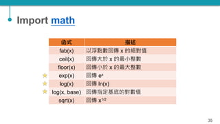 TQC+ 程式語言 Python 05：函式 | PPTX