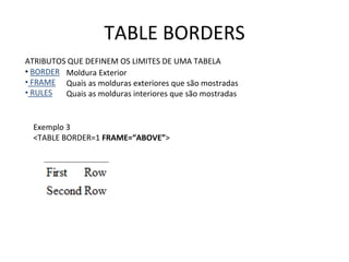 TABLE BORDERS
ATRIBUTOS QUE DEFINEM OS LIMITES DE UMA TABELA
• BORDER
• FRAME
• RULES
Moldura Exterior
Quais as molduras exteriores que são mostradas
Quais as molduras interiores que são mostradas
Exemplo 3
<TABLE BORDER=1 FRAME=“ABOVE”>
 