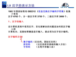 05 计算机的运算方法02 05 计算机的运算方法02