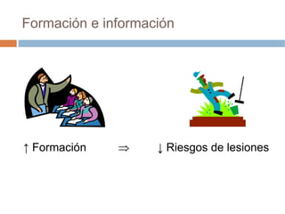 Formación e información




↑ Formación   ⇒     ↓ Riesgos de lesiones
 