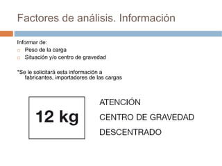 Factores de análisis. Información

Informar de:
    Peso de la carga
    Situación y/o centro de gravedad

*Se le solicitará esta información a
   fabricantes, importadores de las cargas
 